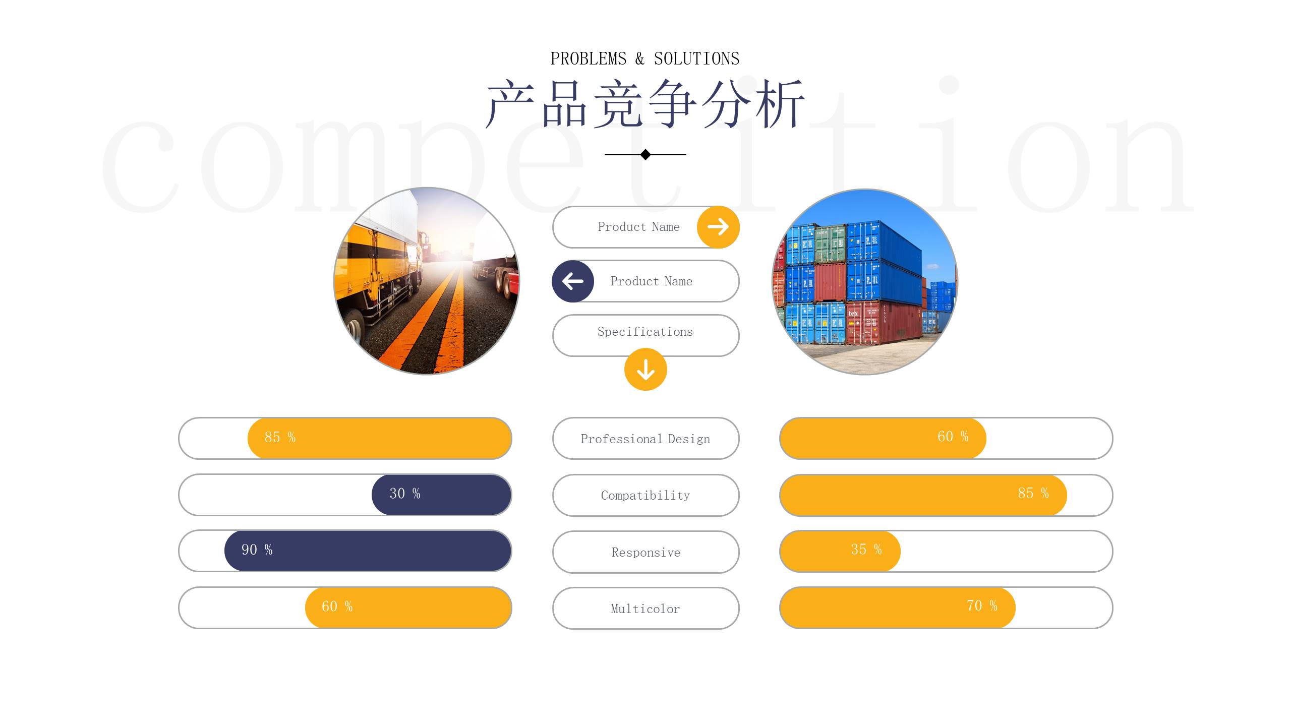 物流行业 (1).pptx